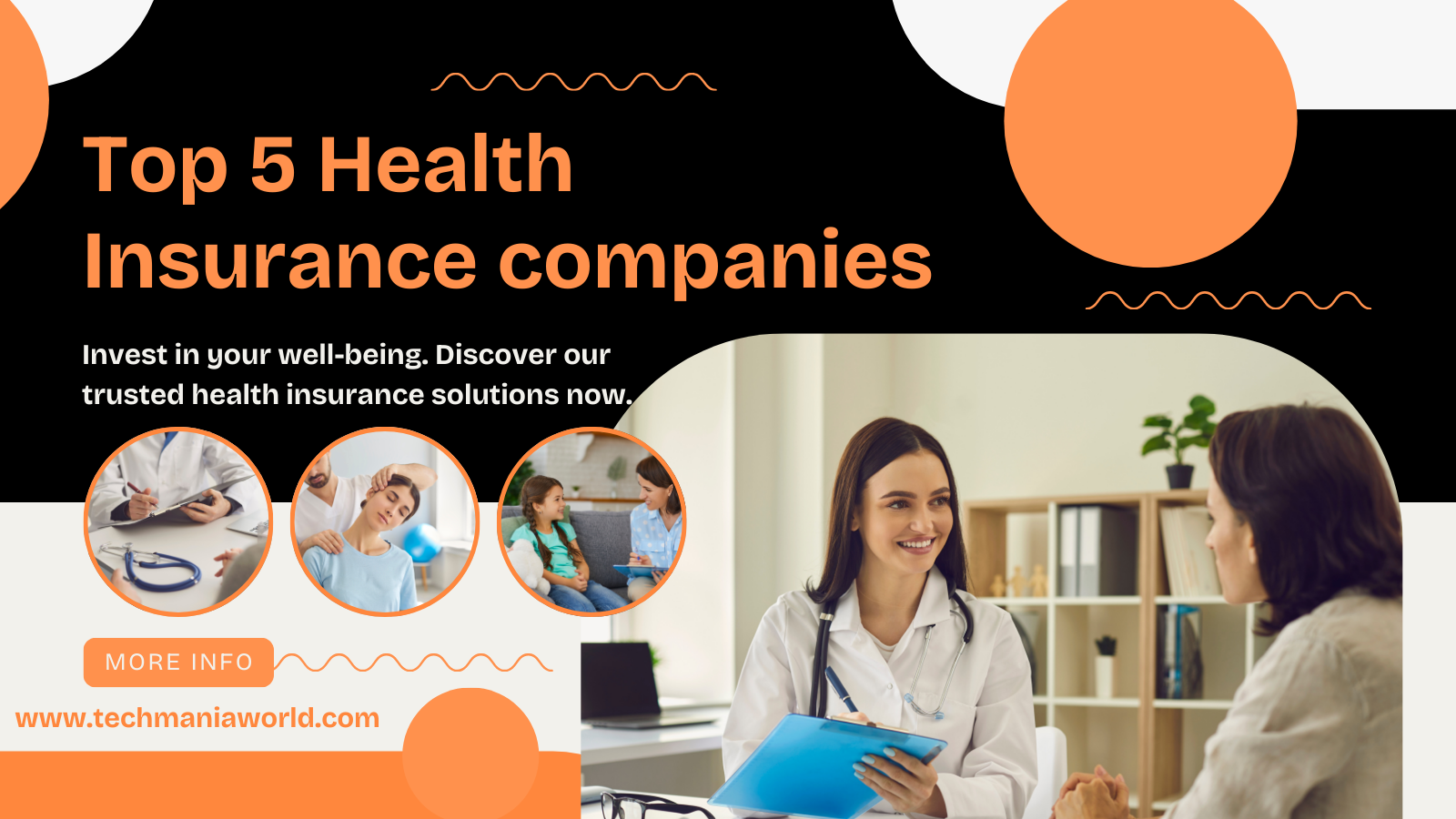 Top 5 health insurance companies in USA